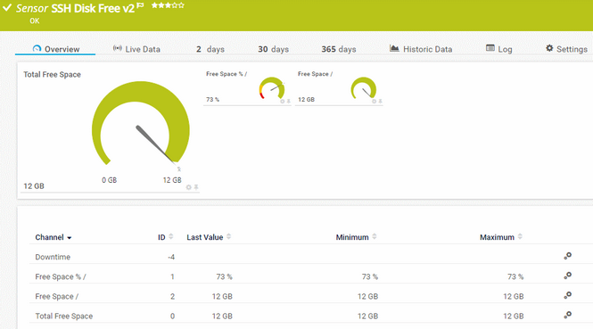 SSH Disk Free v2 Sensor